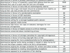 Table of results, highlighting the numbers noted above