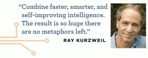 "Combine faster, smarter, and self-improving intelligence. The result is so huge there are no metaphors left." -- Ray Kurzweil